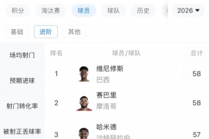 重磅埃及vs伊朗直播低调看高清回放_重磅埃及vs伊朗直播低调看高清回放在线观看_免费看直播